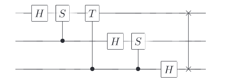 QFT3