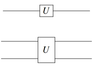 circuitGate