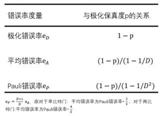 image-data2